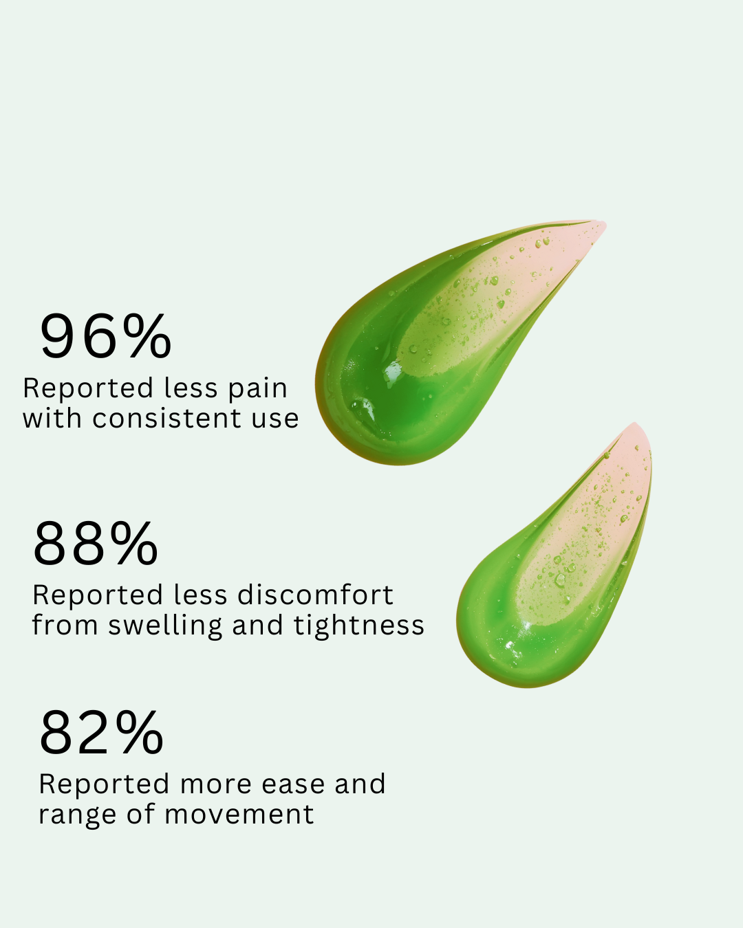 Reds All Purpose Remedy Gel- 4. oz